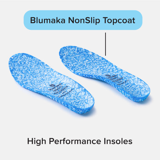 NonSlip Insoles with Konnect Technology