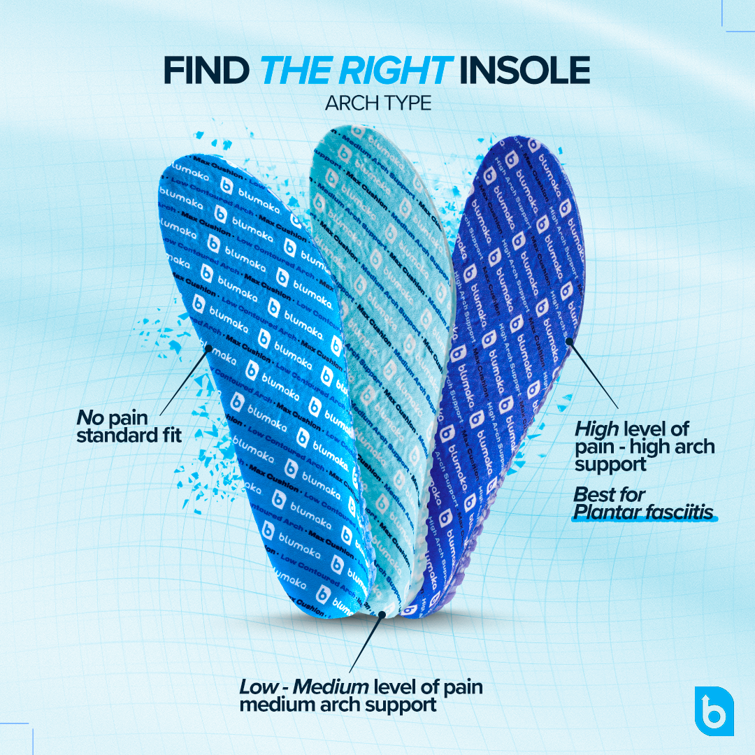 Comfort Insoles
