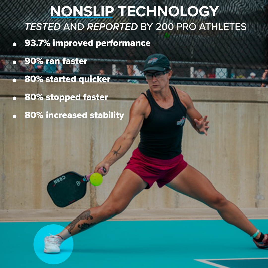NonSlip Performance Insoles