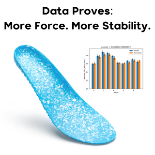 Data Lab: Konnect Insoles Increase Ground Force & Stability