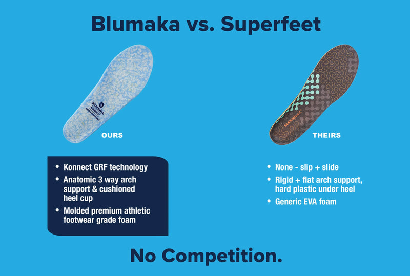 Blumaka vs Superfeet