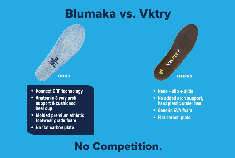 Blumaka Vs. Vktry