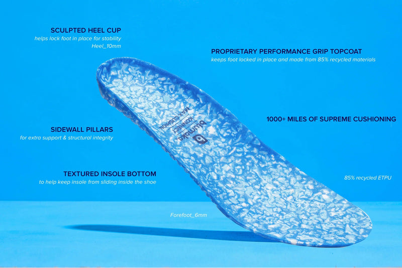 The Results Are In: Data proves Blumaka's Non-slip Insoles Increase Ground Reaction Force