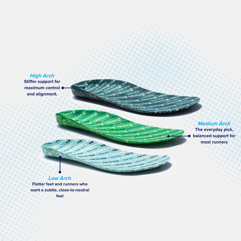 Performance Wide Toe Box Insoles