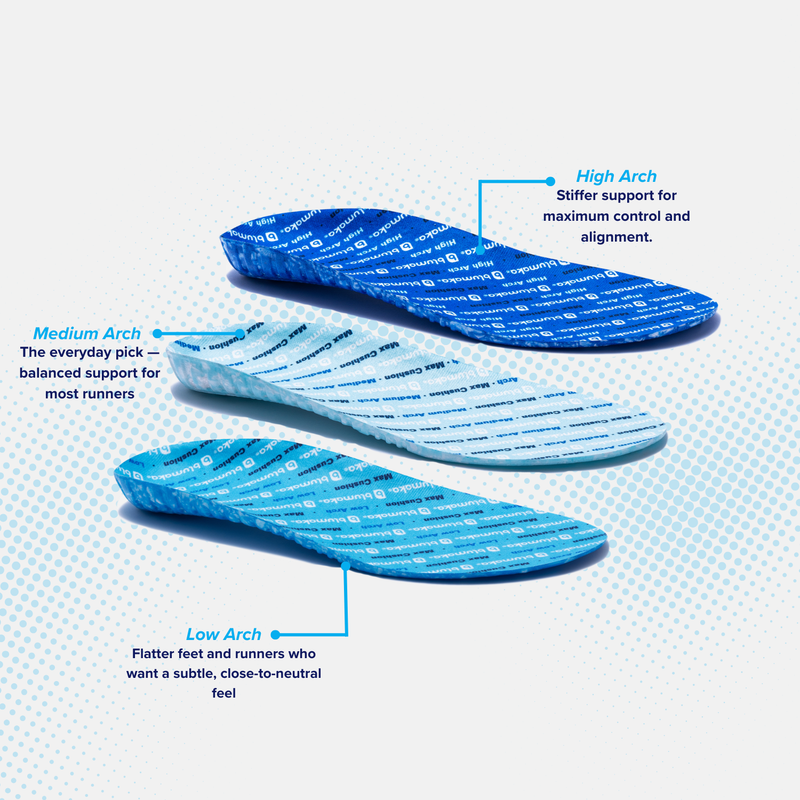 Performance Insoles