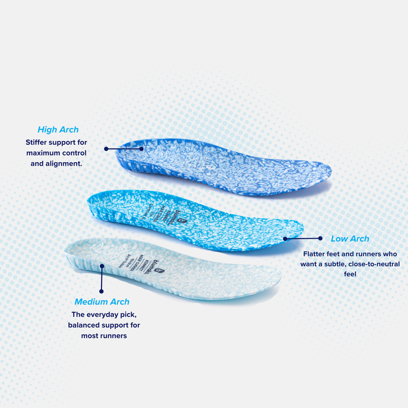 NonSlip Performance Insoles