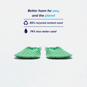 Performance Wide Toe Box Insoles