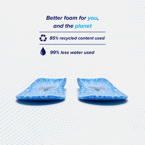 NonSlip Performance Insoles