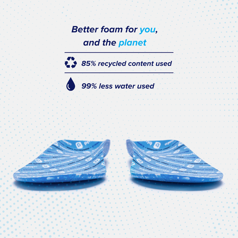 Performance Insoles
