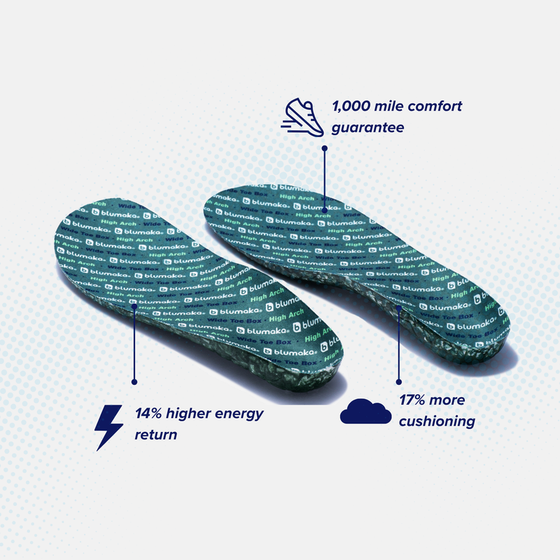 Performance Wide Toe Box Insoles