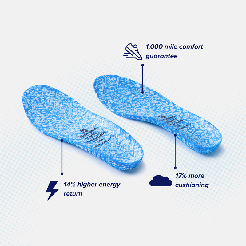 NonSlip Performance Insoles