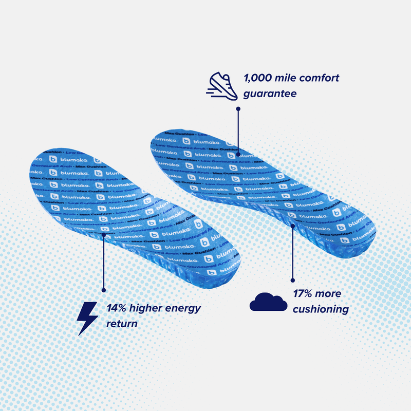Performance Insoles