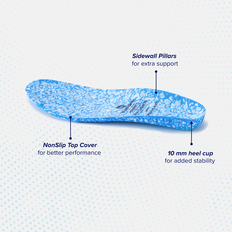 NonSlip Performance Insoles