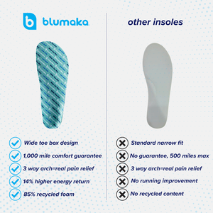 Performance Wide Toe Box Insoles