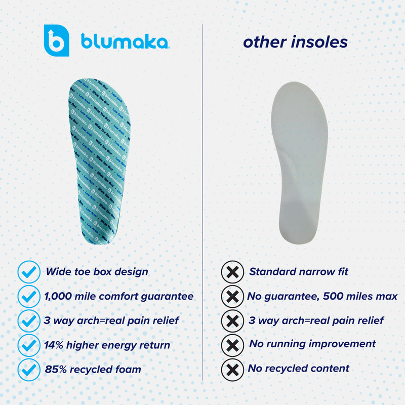 Performance Wide Toe Box Insoles