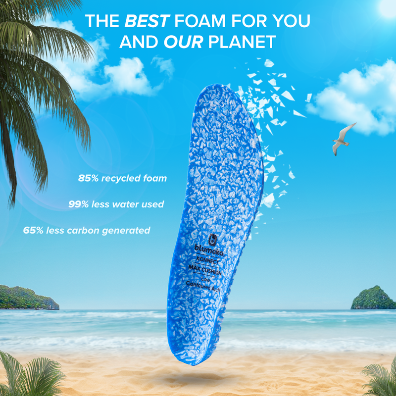 NonSlip ‘FoamLock’  Performance Insoles