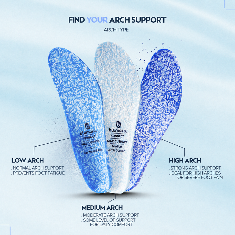 NonSlip Performance Insoles