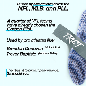 NonSlip Carbon Elite Insole