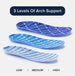 Comfort Insoles 3