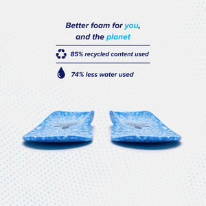 NonSlip Performance Insoles