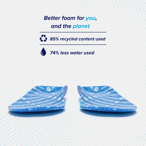 Performance Insoles