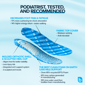 All-Day Performance Bundle