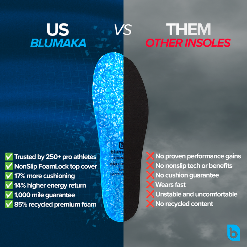 All-Day Performance Bundle